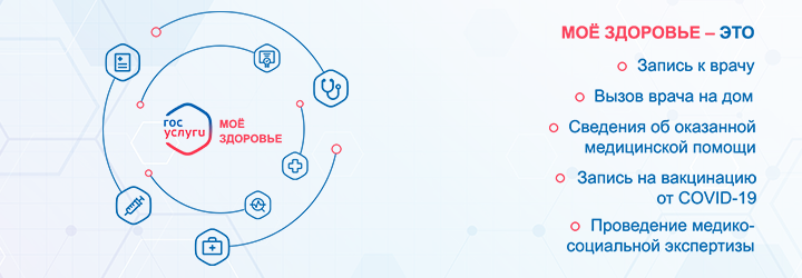 Мое здоровье